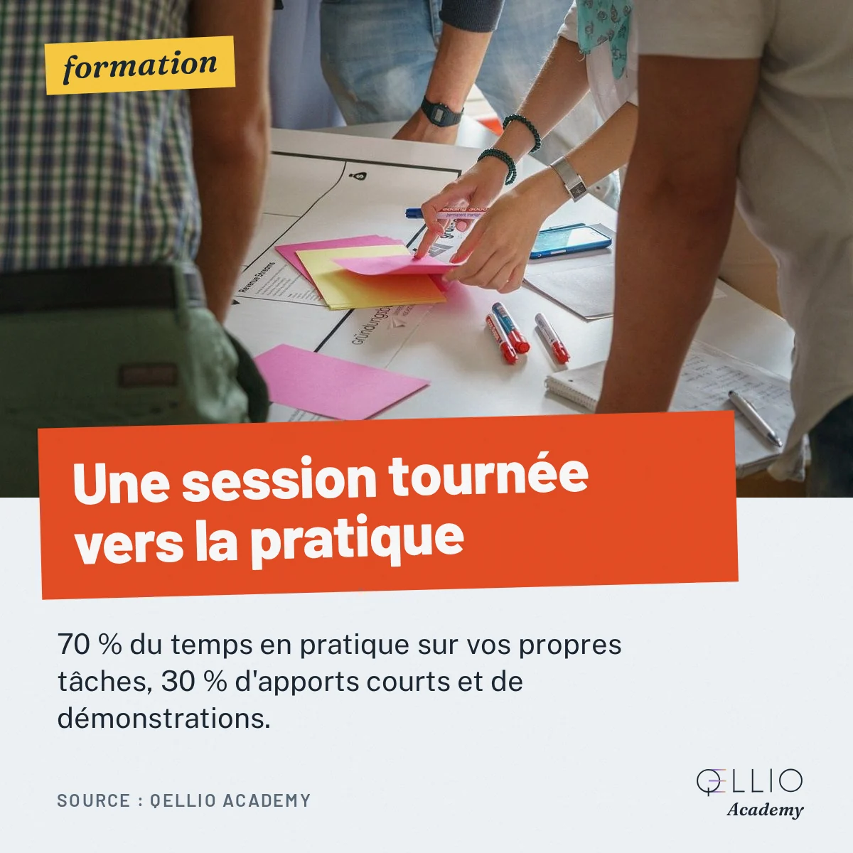 Mains et post-it sur une table d'atelier, avec la répartition entre pratique et apports dans la formation Les fondamentaux de l'IA